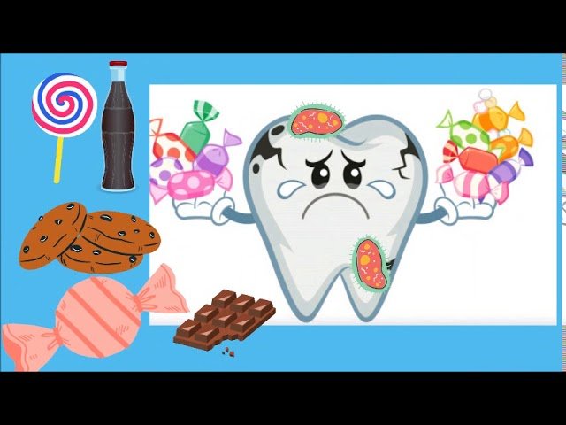 Beneficios del cepillo dental inalámbrico en la prevención de caries dental infantil