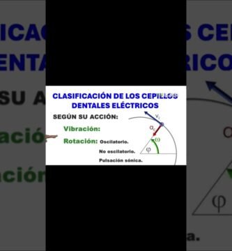 Técnicas avanzadas de limpieza dental con cepillo inalámbrico Consejos útiles