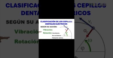 Técnicas avanzadas de limpieza dental con cepillo inalámbrico Secretos revelados