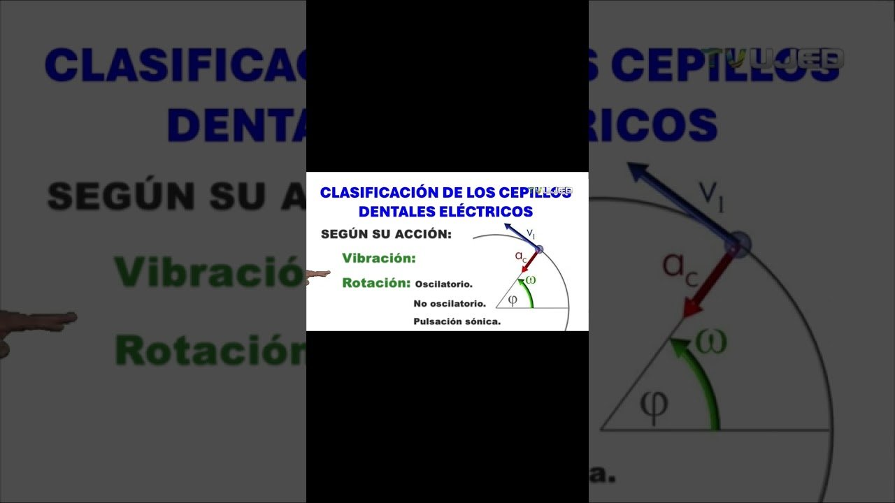 Técnicas avanzadas de limpieza dental con cepillo inalámbrico Secretos revelados