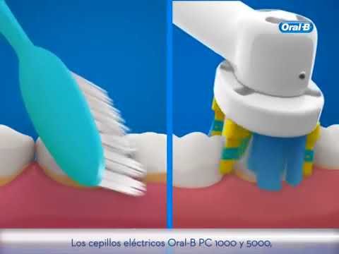 ¿Por qué algunos cepillos dentales inalámbricos tienen presión ajustable? Información sorprendente